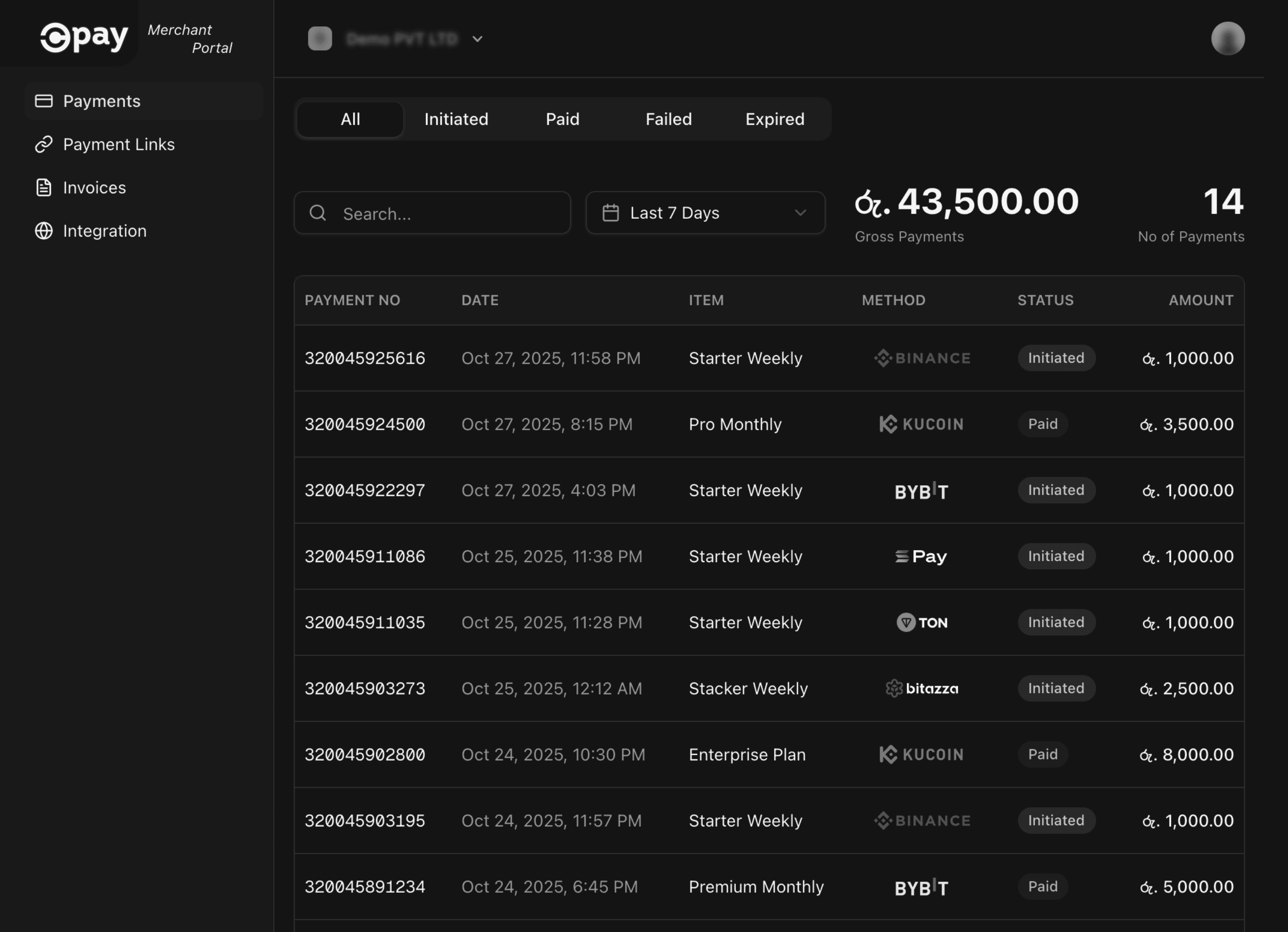 Dashboard preview showing real-time settlement metrics